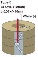 cmar-option b wires-sm